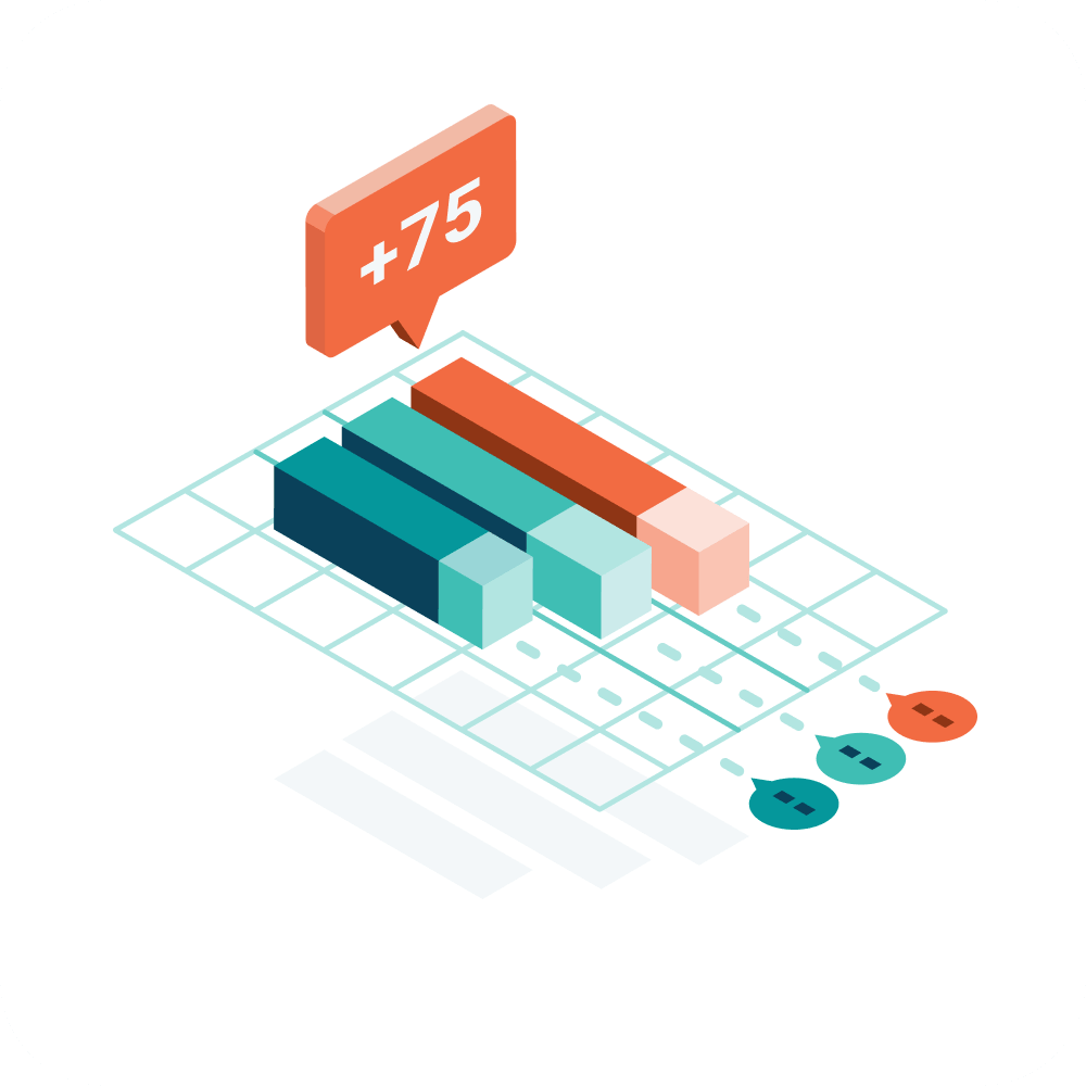 Pricing Varies by Country