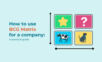 What Is the BCG Matrix and How Is It Used? A Practical Guide for Companies