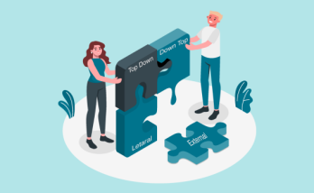 What Is Business Communication? Types, Examples, and Key Functions