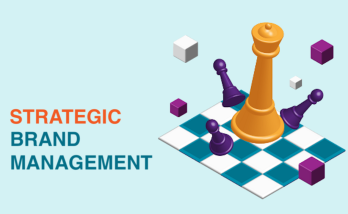 Strategic Brand Management Process: The 4 Key Steps Explained
